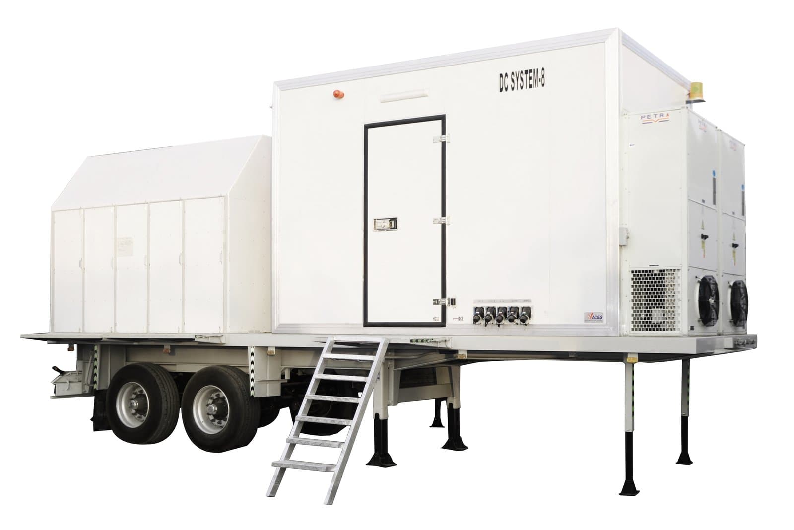 Disaster Recovery Solution · Portable DC Power & UPS Systems