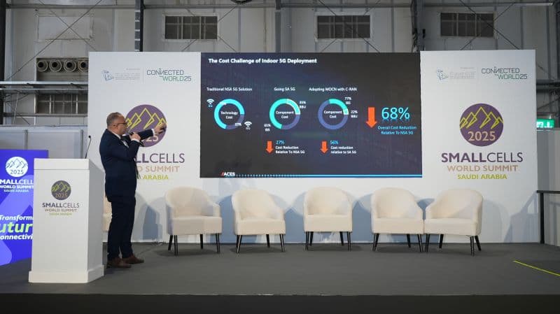 A powerful close from our very own Eng. Ahmed Fayez Hillis, Rollout Director - ACES NH, at the Small Cells World…